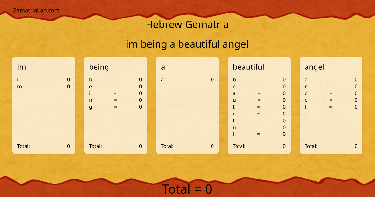 im being a beautiful angel in hebrew Gematria